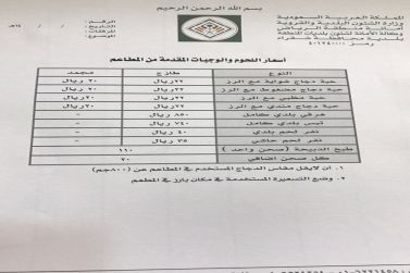 استجابة لرغبة المواطنين .. البلدية بمجلسها البلدي والجهات ذات العلاقة تحدد أسعار الوجبات