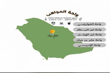 الإبتدائية العاشرة في شقراء تٌفعّل أسبوع الموهبة