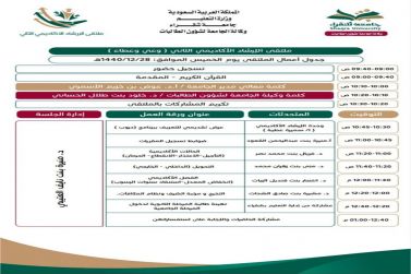 وكالة الجامعة لشؤون الطالبات بجامعة شقراء تُقيم الملتقى الإرشادي الأكاديمي الثاني